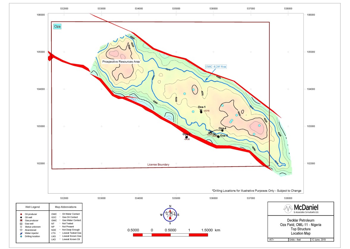 Oza Field Structure